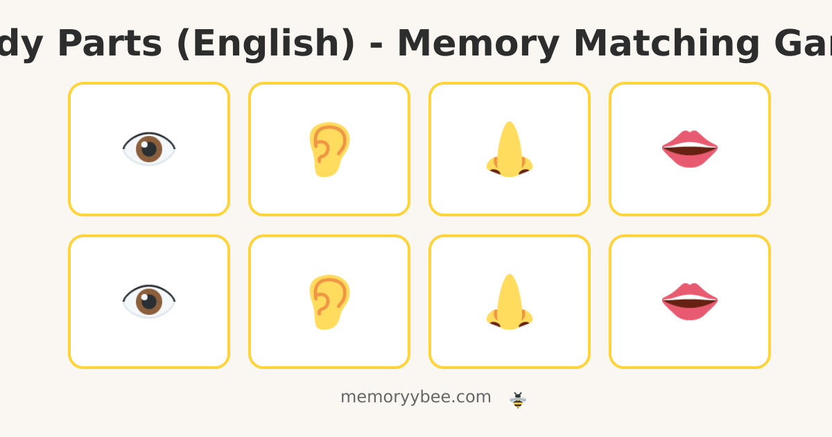 Body Parts (English) - Memory Matching Game | Memoryy Bee
